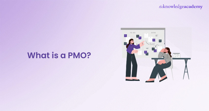 What is a PMO