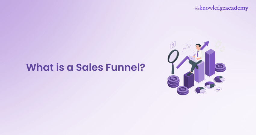 What is a Sales Funnel