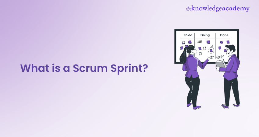 What is a Scrum Sprint