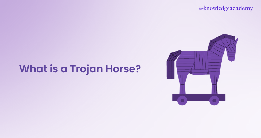 What is a Trojan Horse