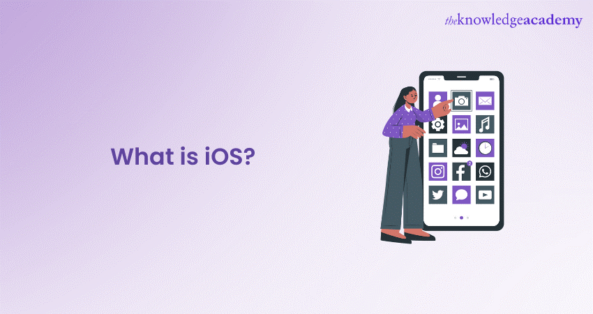 What is ios