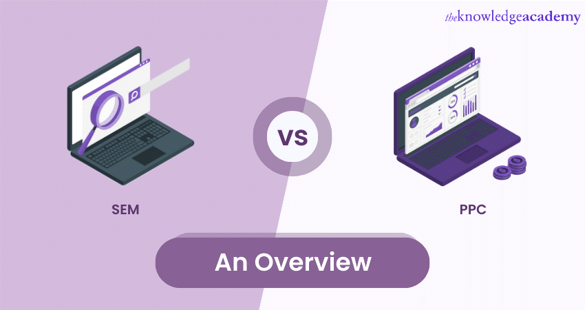 What is the Difference Between SEM and PPC