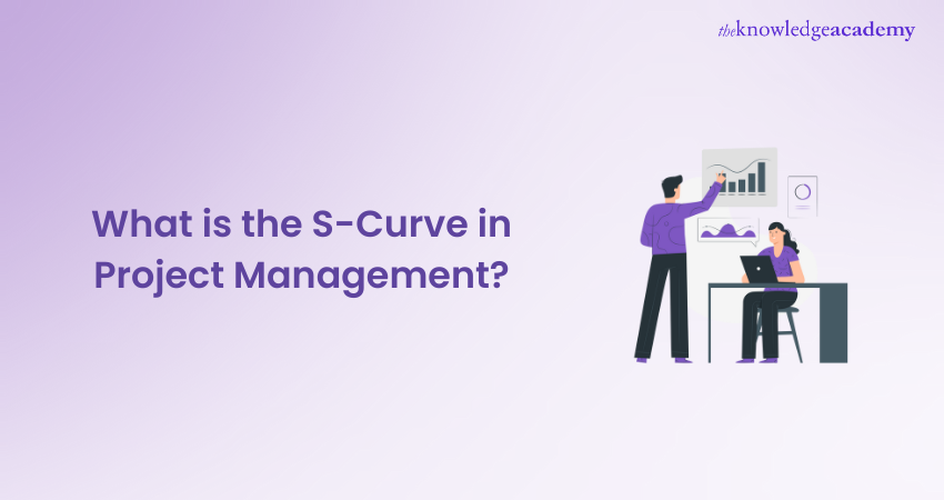 What is the S-Curve in Project Management