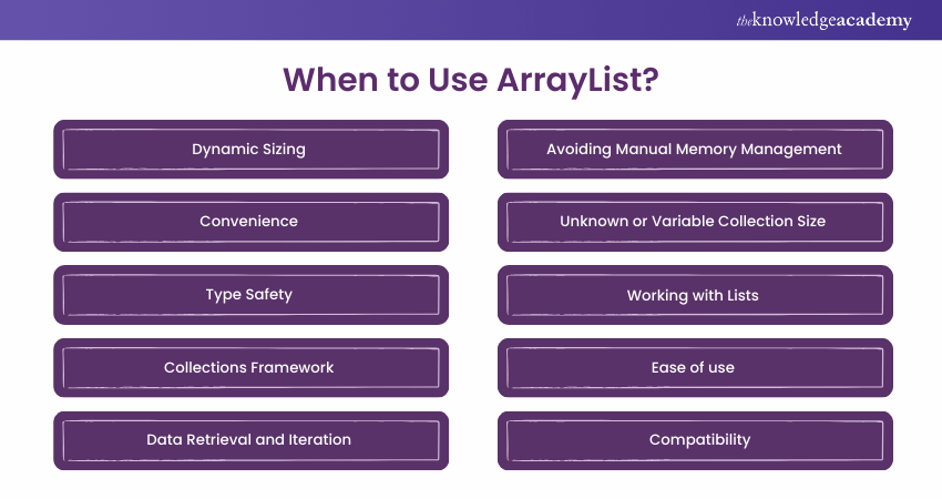 When to Use ArrayList