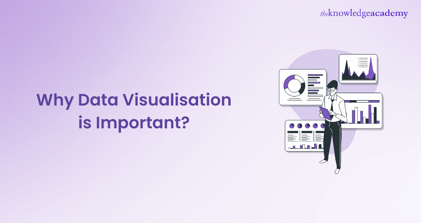 Why Data Visualization Is Important