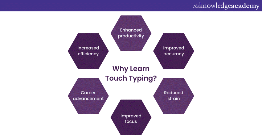 Why Learn Touch Typing