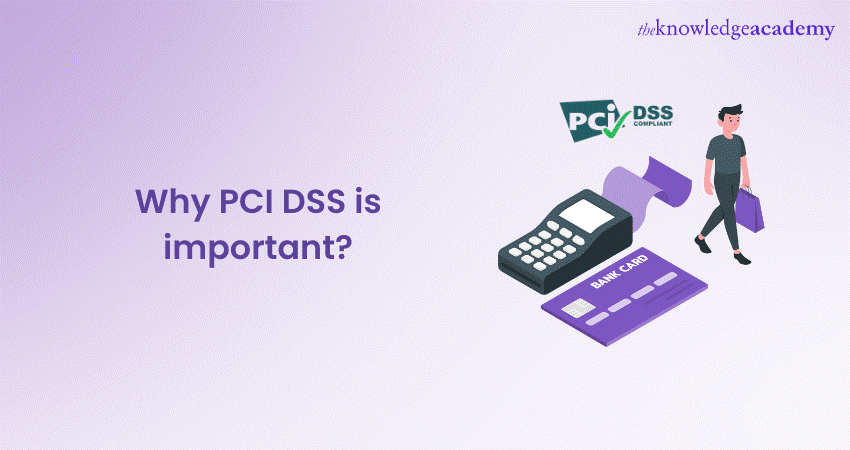 Why PCI DSS is Important