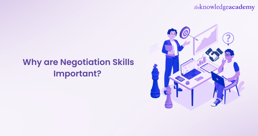 Why are Negotiation Skills Important A detailed explanation