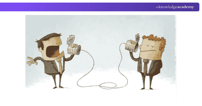 Importance of Communication Importance of Communication