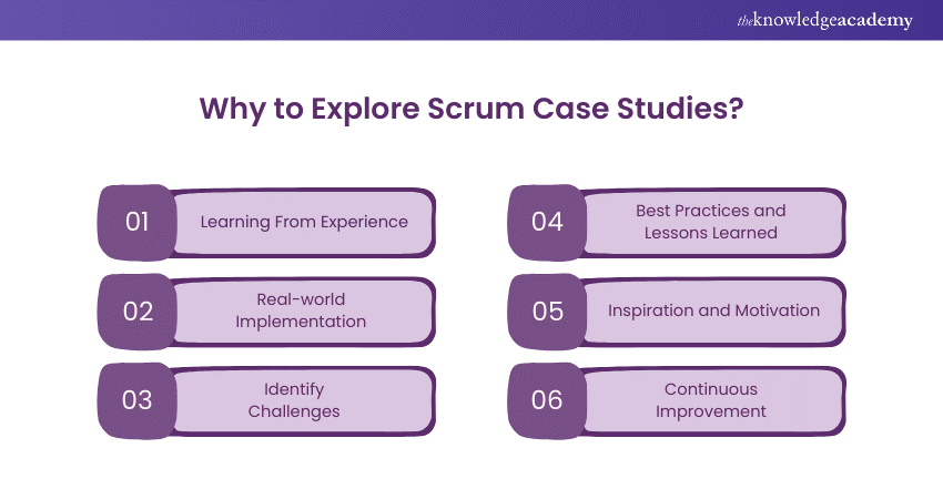 Why to Explore Scrum Case Studies