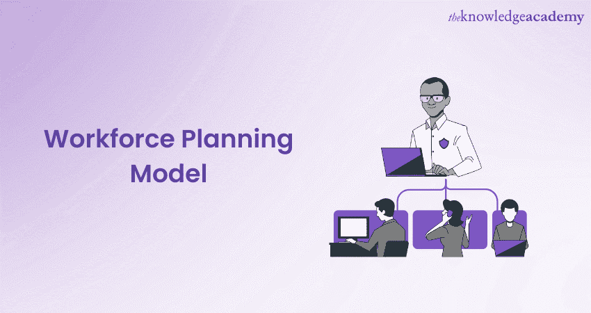 Workforce Planning Model