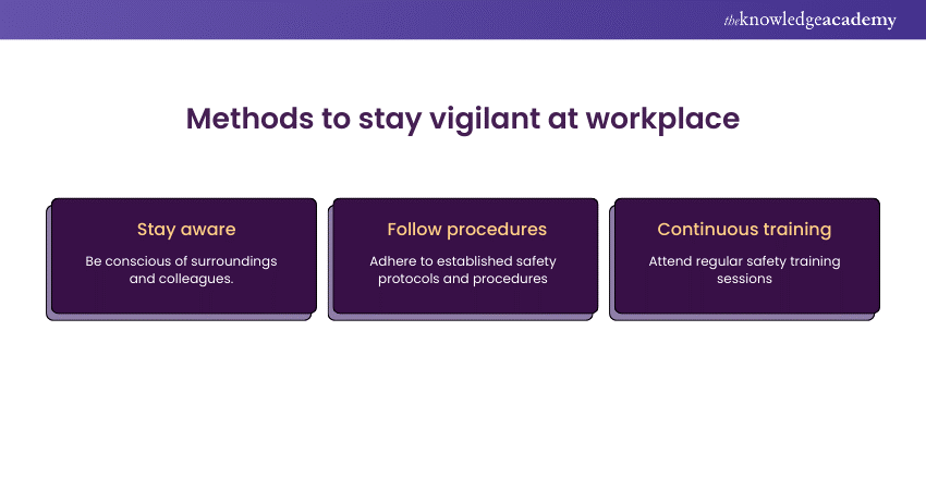 Workplace Safety at Vigilant