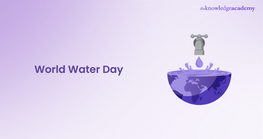 World Water Day