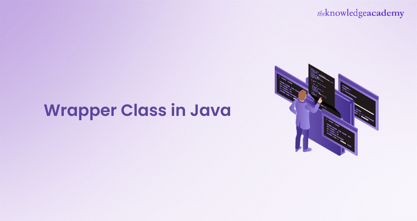 Wrapper Classes in Java