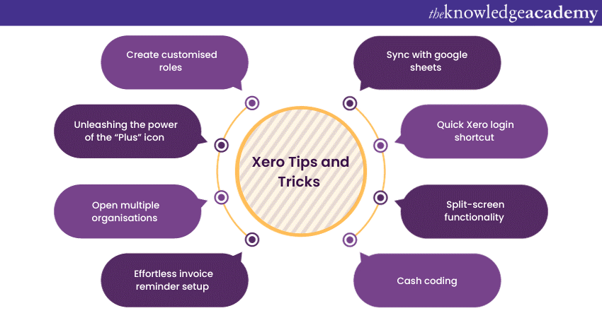 Xero Tips and Tricks