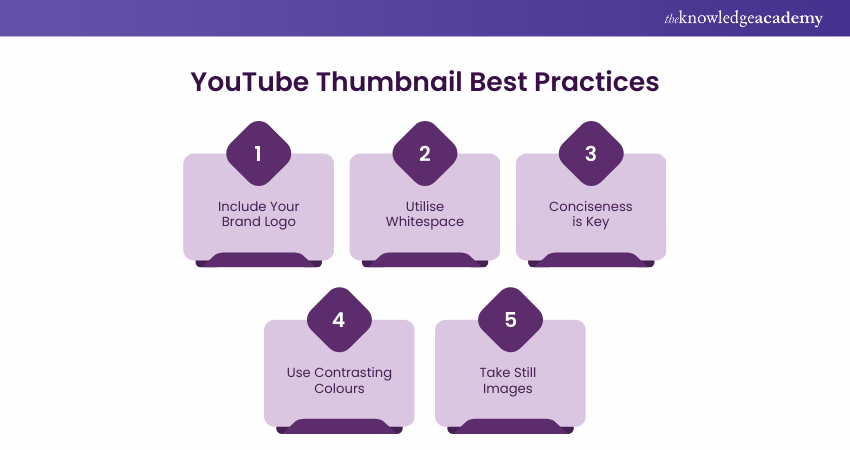 YouTube Thumbnail Best practices