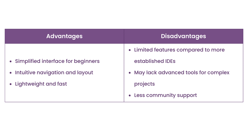 advantages and disadvantages of Komodo