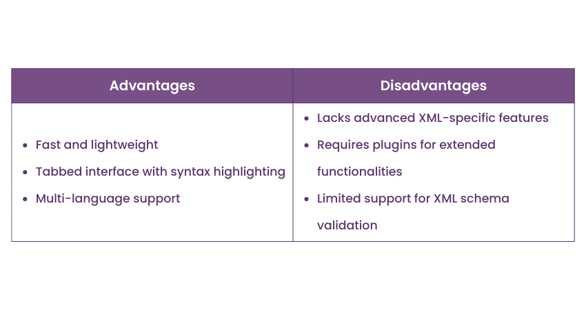 advantages and disadvantages of Notepad++