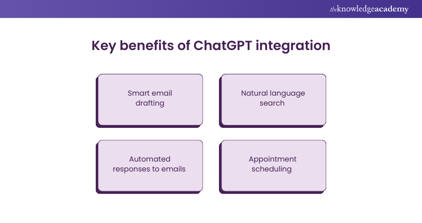 benefits of chatGPT integration