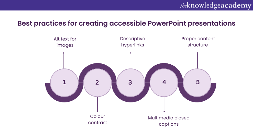 best practices for creating accessible PowerPoint presentations.