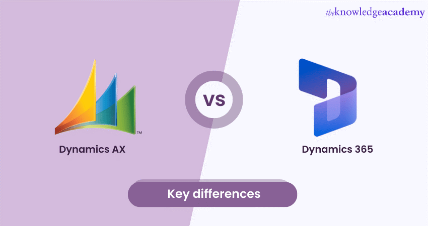 difference between dynamics AX and dynamics 365