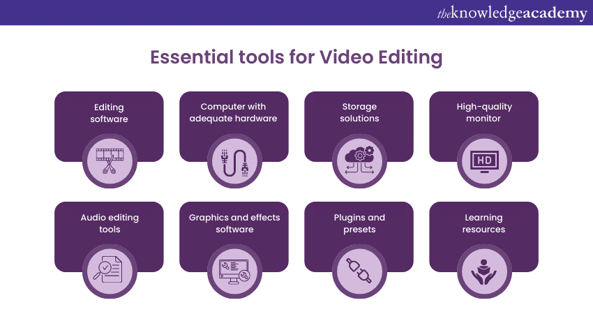 essential tools for Video Editing