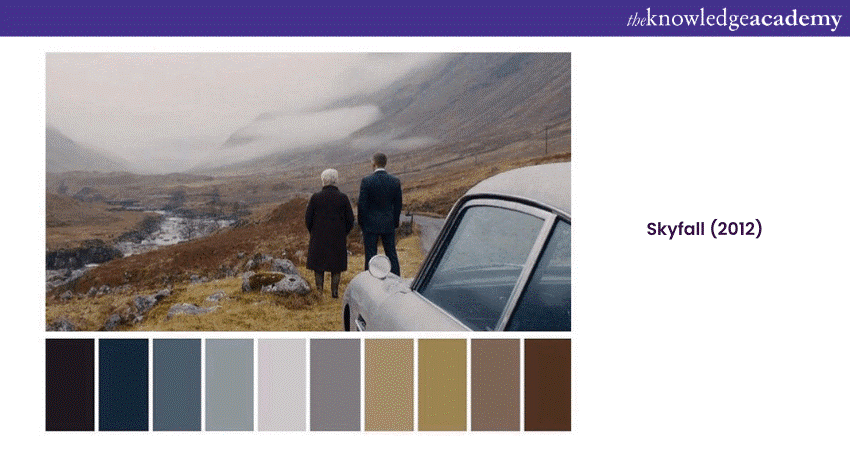 examples of Colour Correction and Colour Grading skyfall