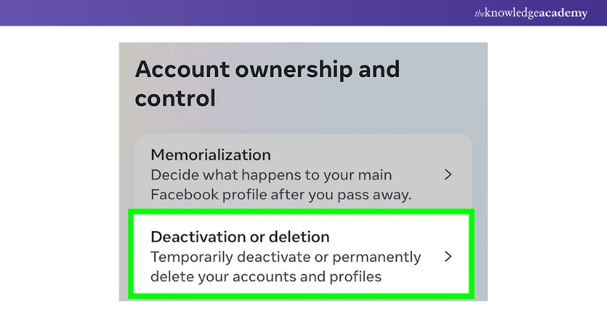 Deactivation and Deletion