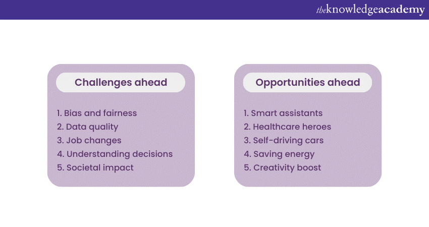 future challenges and directions