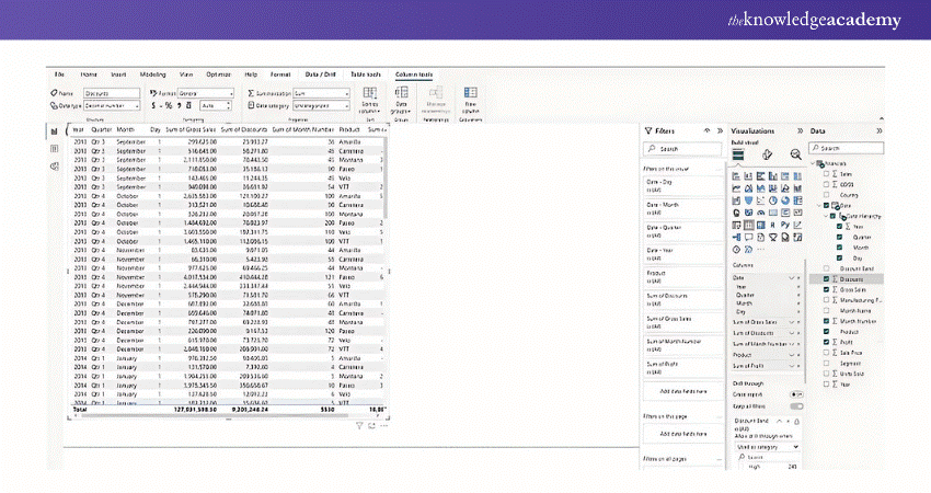 how to create Power BI Reports