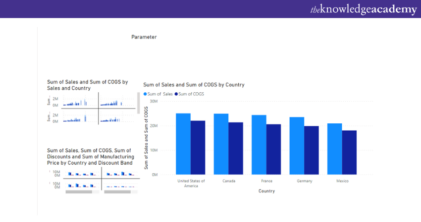 how to select the options segment by segment