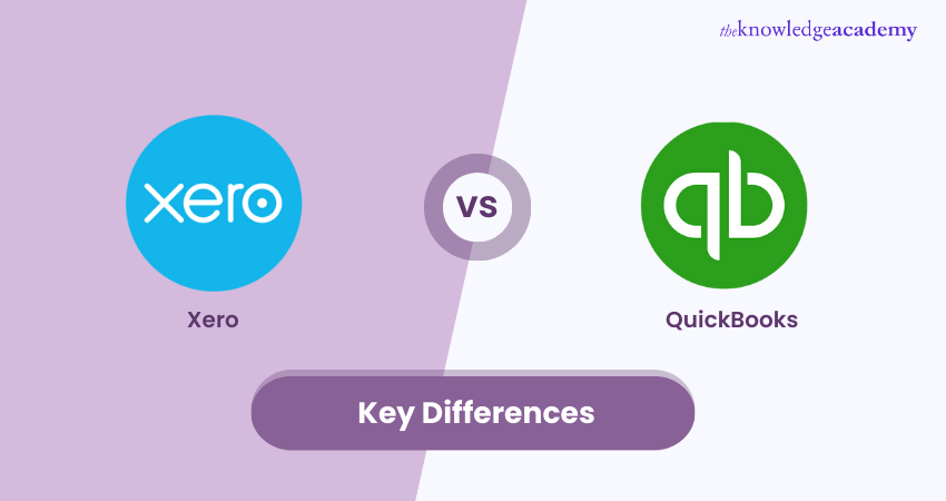 image showing Xero vs Quickbooks