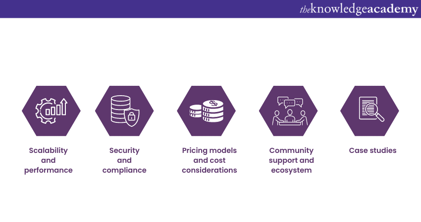 key distinctions between AWS and Azure in DevOps