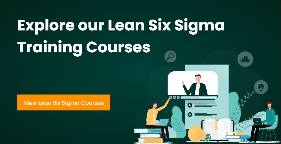 Explore Our Lean six sigma Training