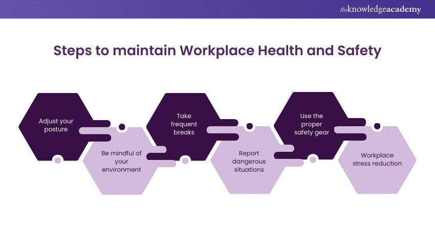 maintain Health and Safety in the Workplace