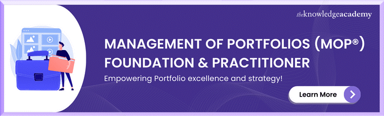 management of portfolios Foundation and Practitioner
