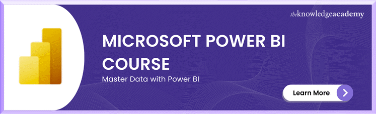 microsoft power bi Courses