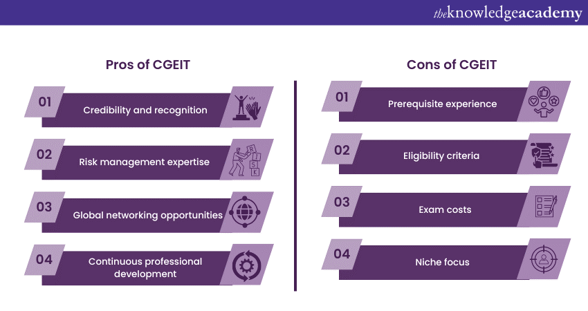 pros and cons of CGEIT