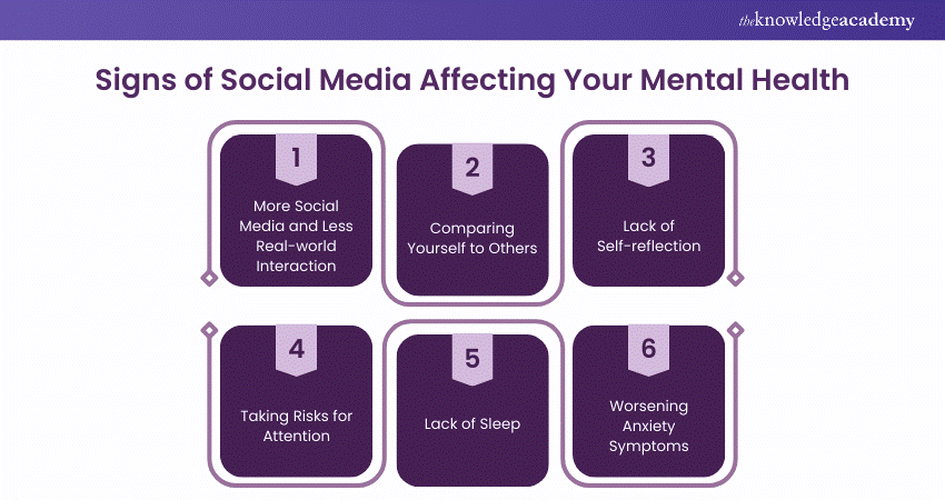 signs that Social Media is Affecting your Mental Health