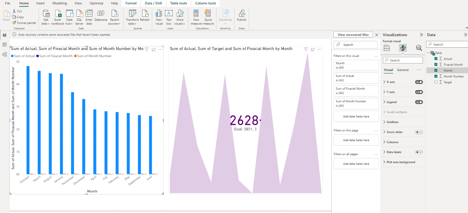 steps to create a KPI in Power BI