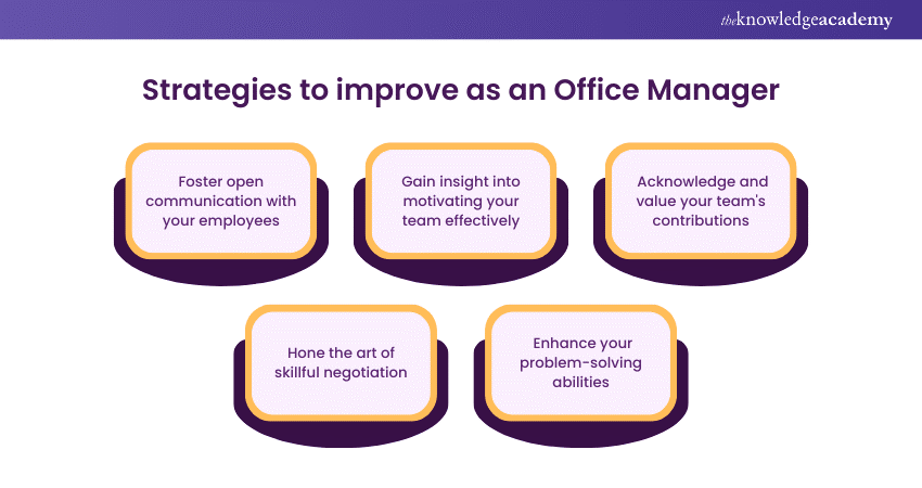 strategies to improve as an Office Manager