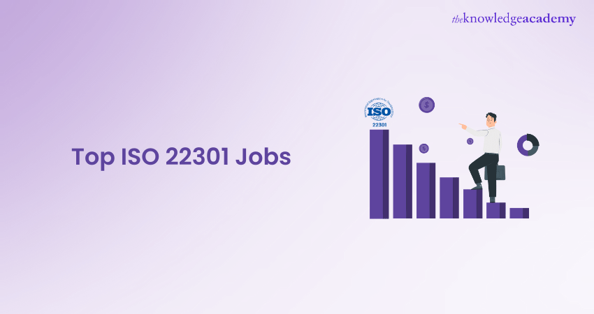 top ISO 22301 Jobs