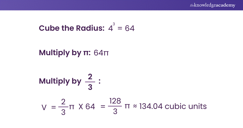 volume of the hemisphere is approximately 