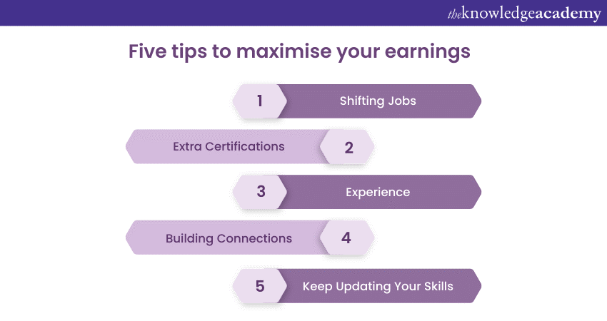 ways to maximise your earnings