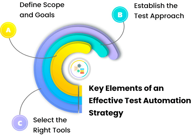 overview-info