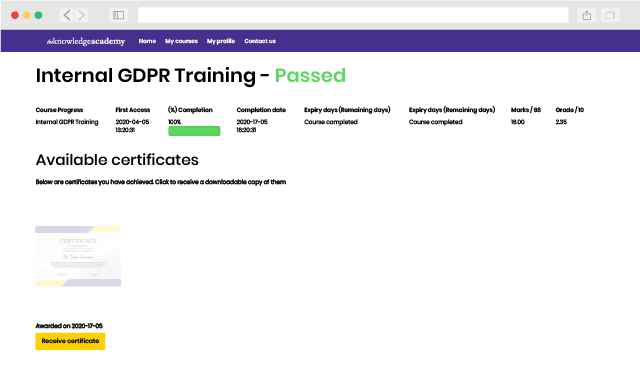 Reliable Exam ITIL-4-DITS Pass4sure