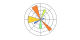 matplotlib