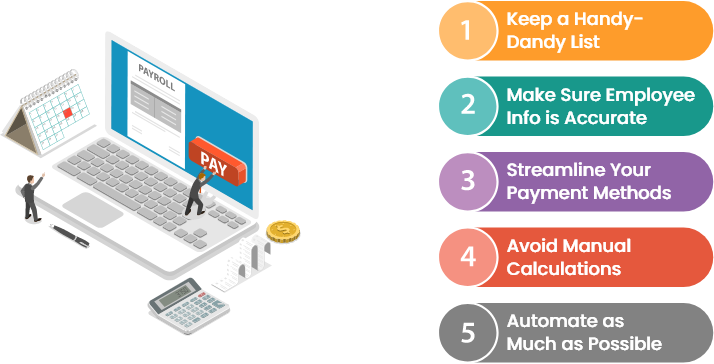 Introduction To Payroll Training Course