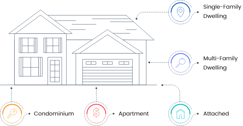 overview-info